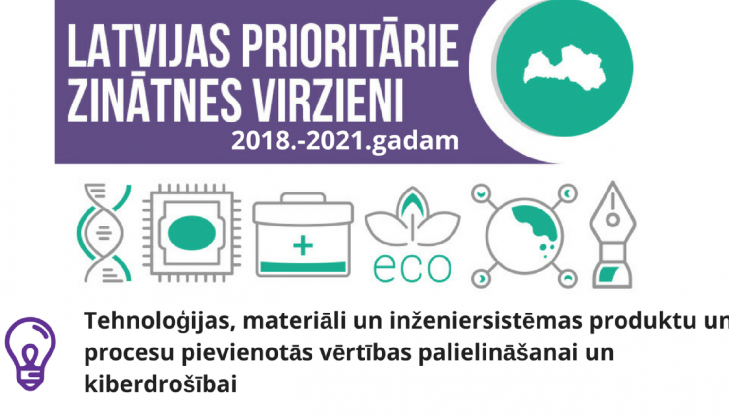 Valdība akceptē prioritāros virzienus zinātnē 2018. – 2021. gadam