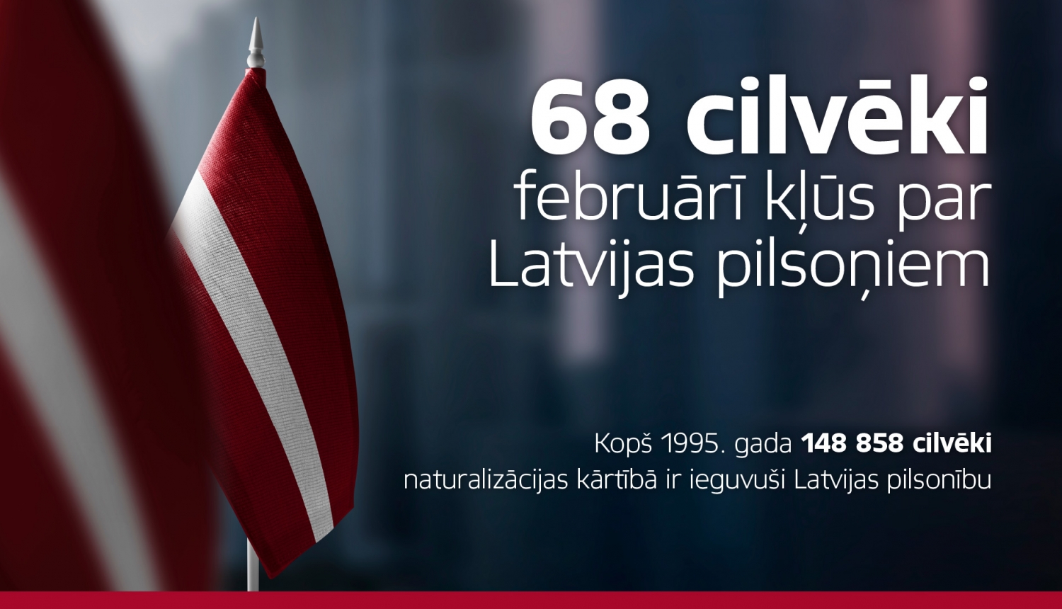 68 cilvēki februārī kļūst par Latvijas pilsoņiem