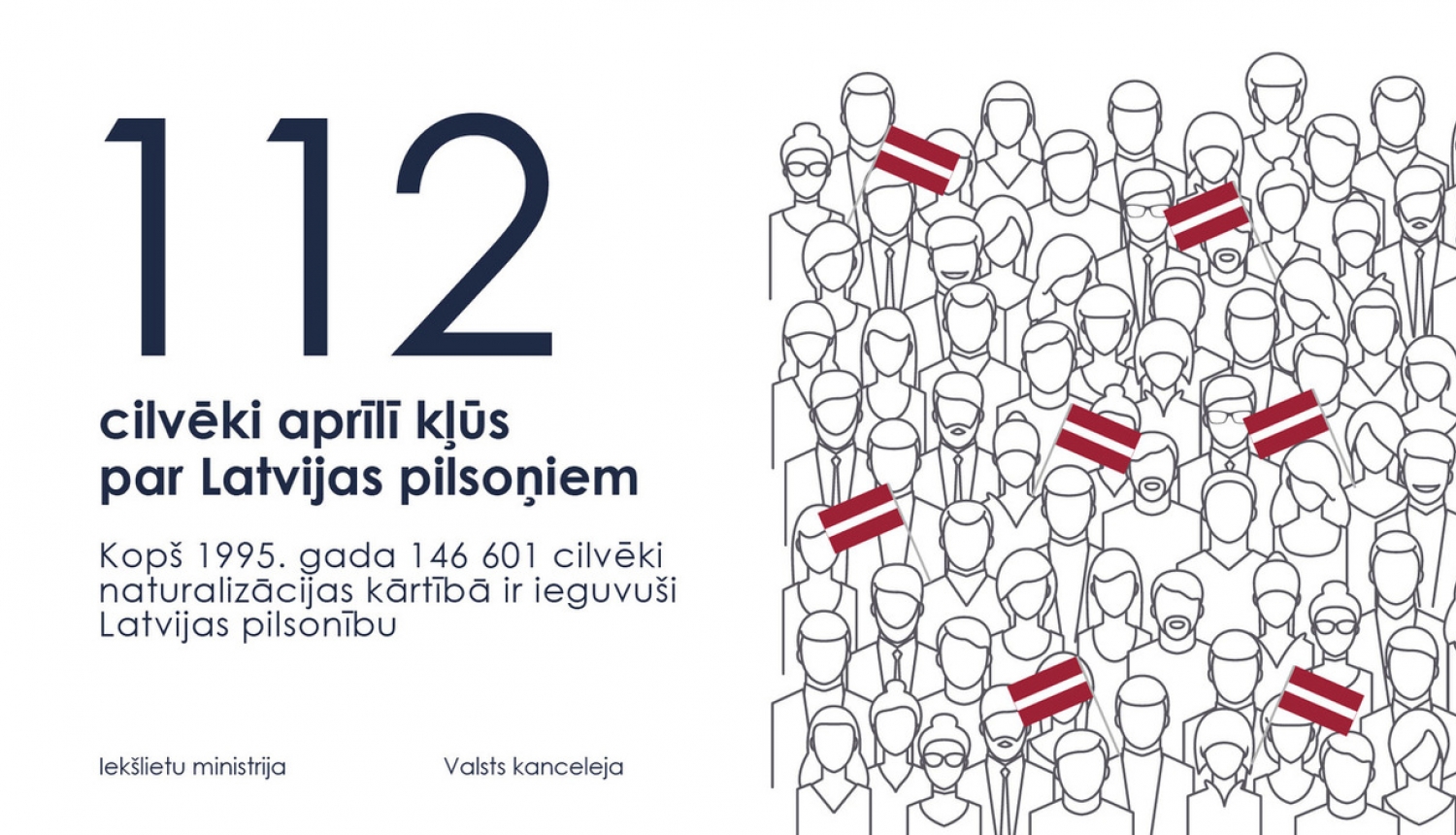 Latvijas pilsonībā uzņemtas 112 personas