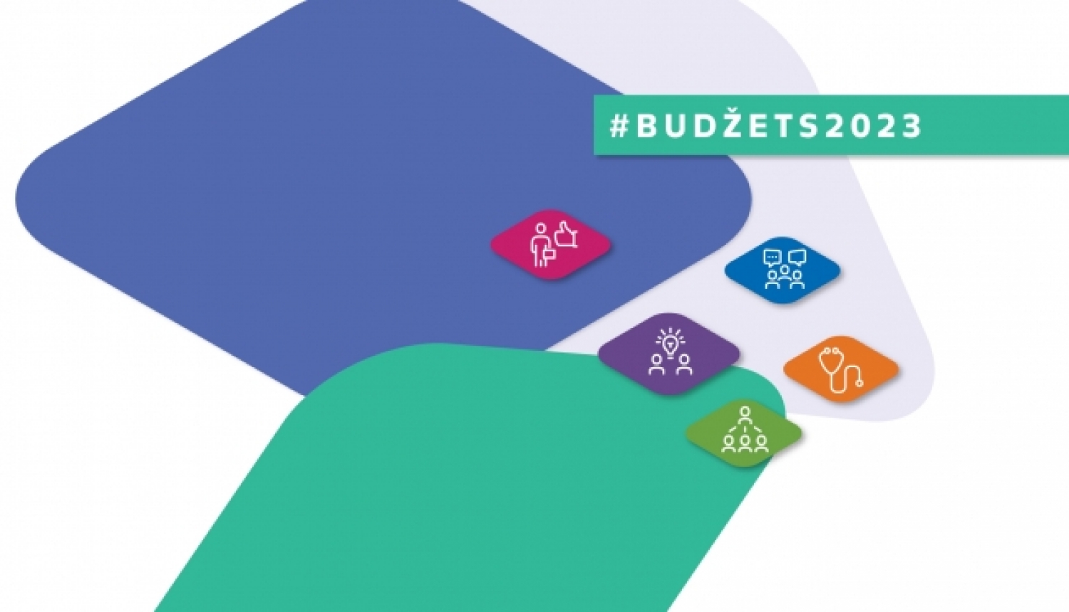 Budžets 2023