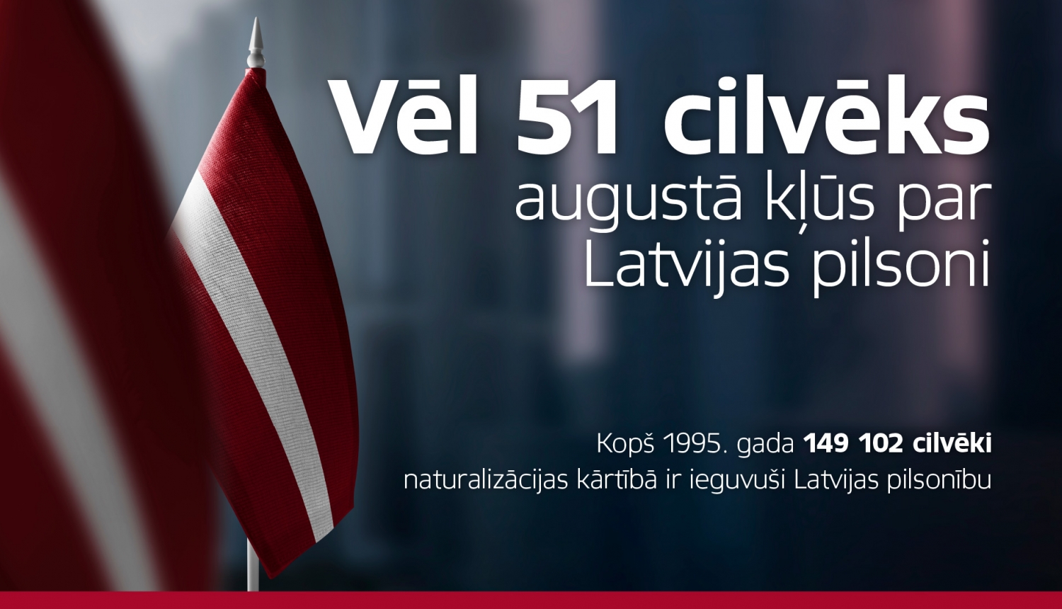Vēl 51 cilvēks augustā kļūs par Latvijas pilsoni