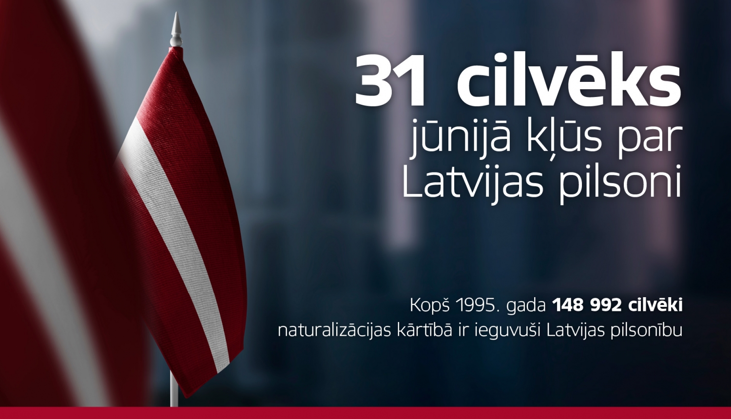 31 cilvēks jūnijā kļūs par Latvijas pilsoni