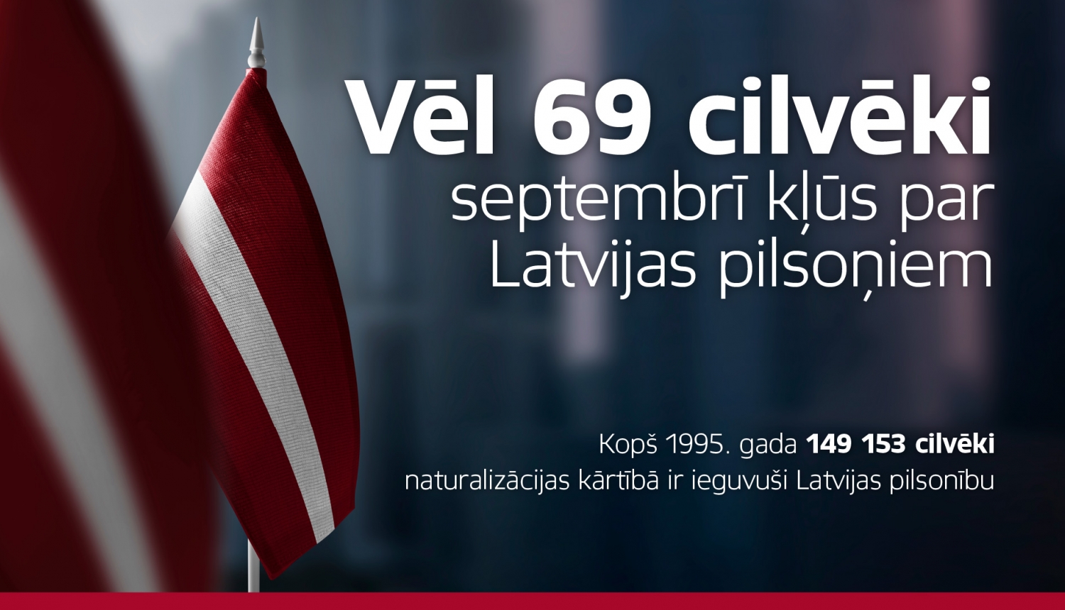 69 cilvēki septembrī kļūs par Latvijas pilsoņiem