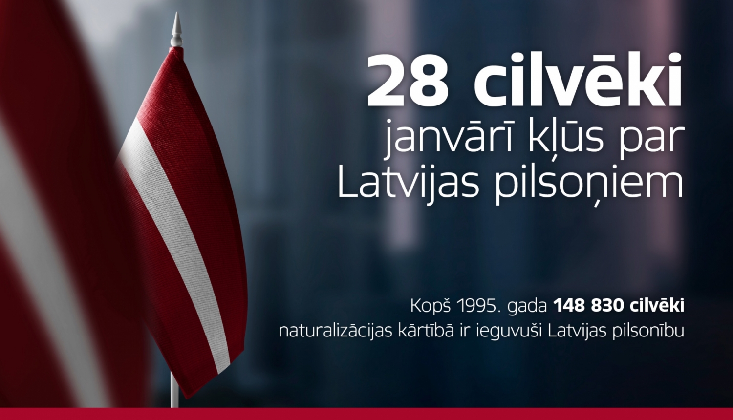 28. cilvēki janvārī kļūs par pilsoņiem