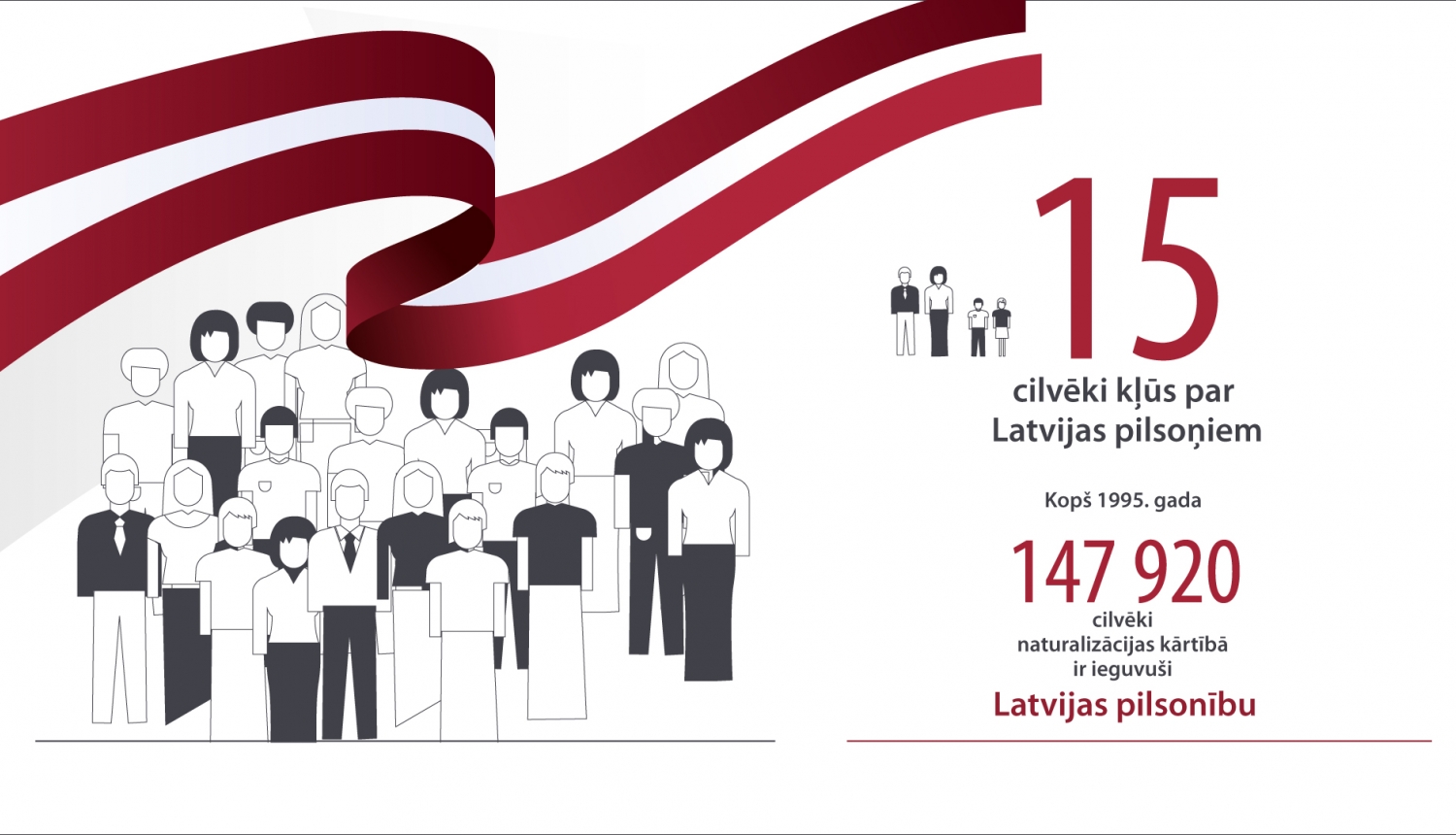 Grafika ar cilvēkiem