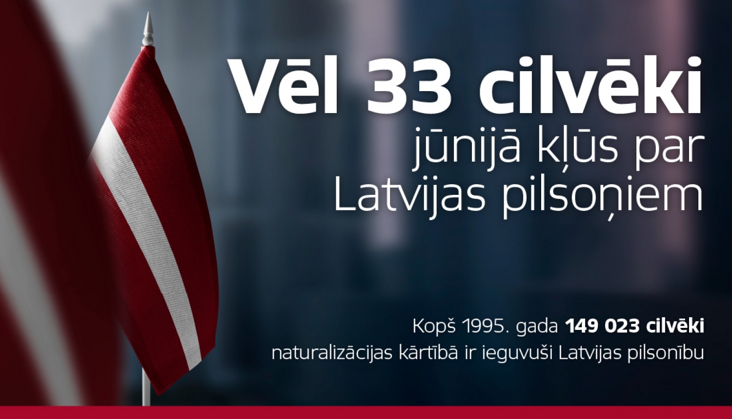 33 cilvēki jūnijā kļūs par Latvijas pilsoņiem