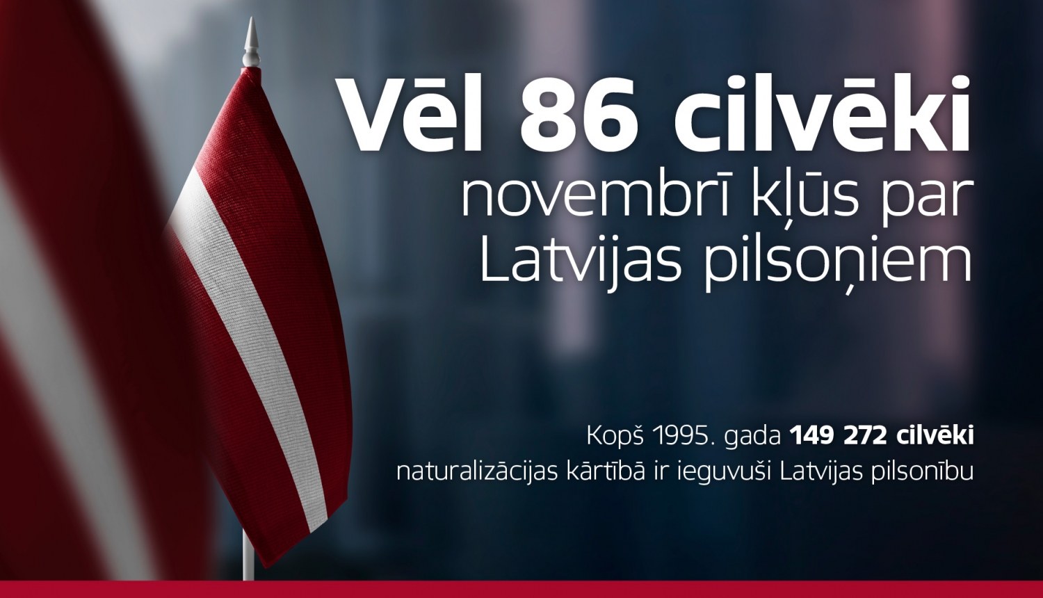 86 cilvēki novembrī kļūst par Latvijas pilsoņiem